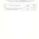 прейскурант 2018